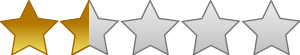 1.5