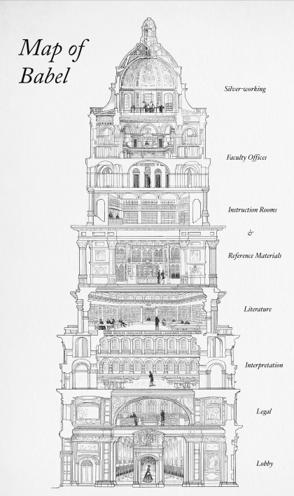 Babel Tower