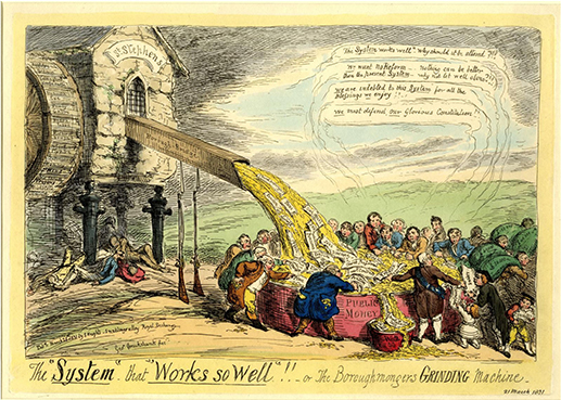 The System that Works So Well by George Cruickshank, 1831