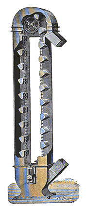 Chain Elevator