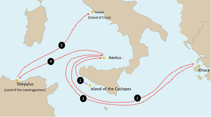 Odysseus' journey from the island of the Cyclopes to Aeolus, almost reaches Ithaca, back to Aeolus, thence to the land of the Laestrygonians, and from there to Aeaea, the island of Circe